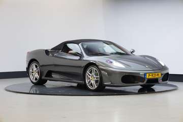 4.3 V8 Spider F1 | Volledige historie |