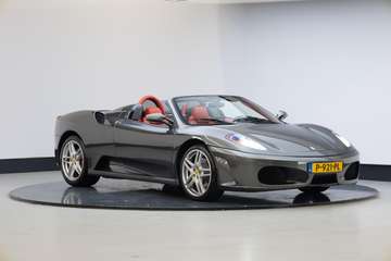 4.3 V8 Spider F1 | Volledige historie |
