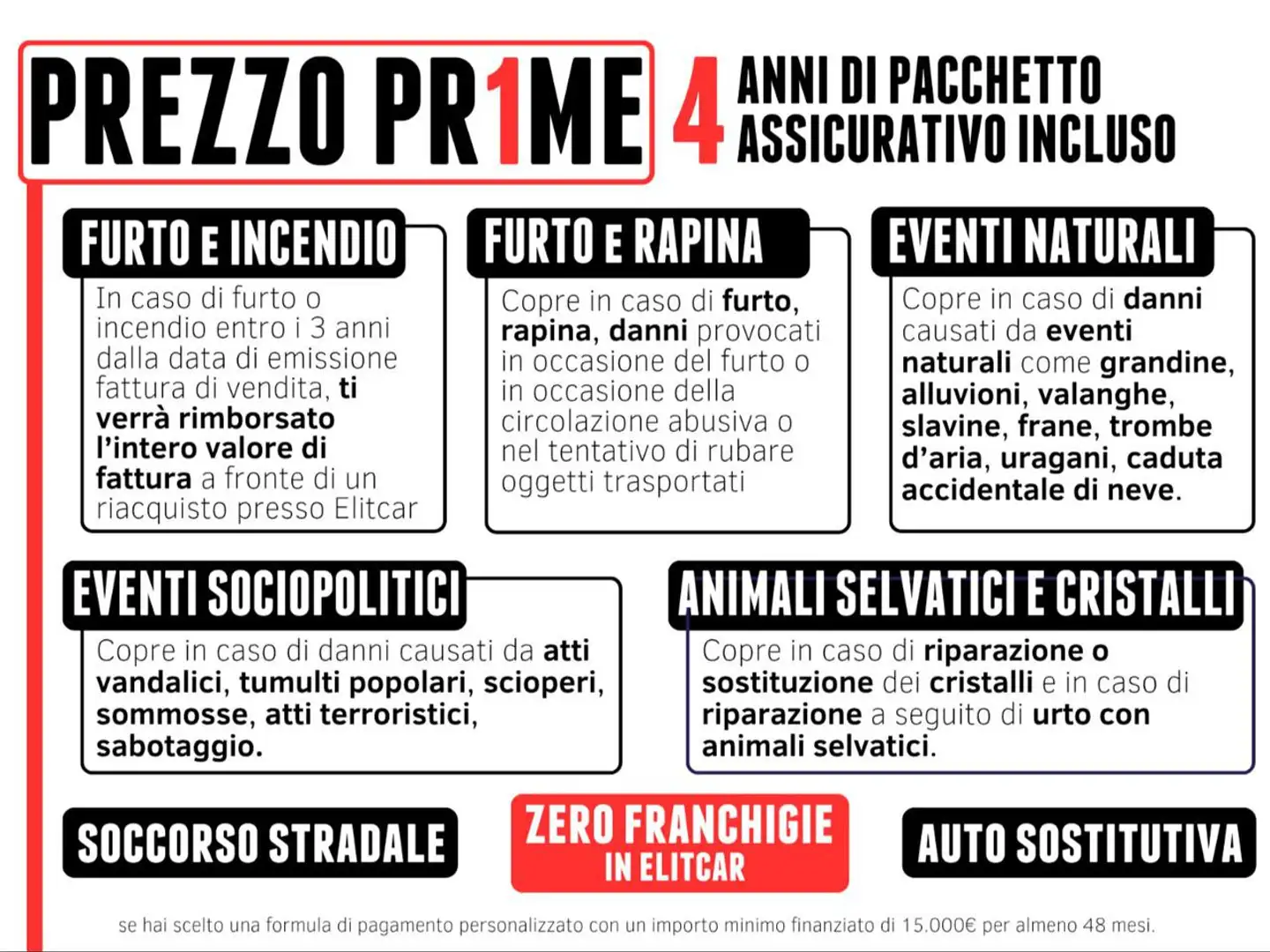 Volkswagen Golf 2.0 TSI GTI DSG Grigio - 2