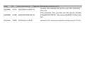 MINI Cooper Countryman 2.0 SD HYPE *4200 EURO OPT* ALL4 Blu/Azzurro - thumbnail 15