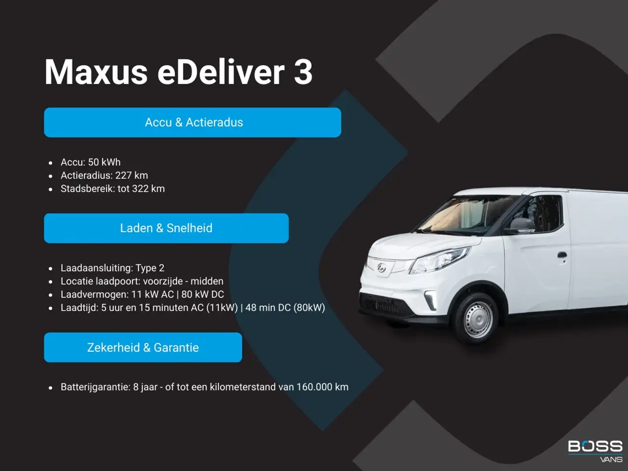 Maxus eDeliver 3 2026