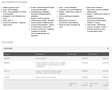 Peugeot 5008 GT Line BlueHDi 130 S&S 6 Vel. MAN Blanco - thumbnail 13