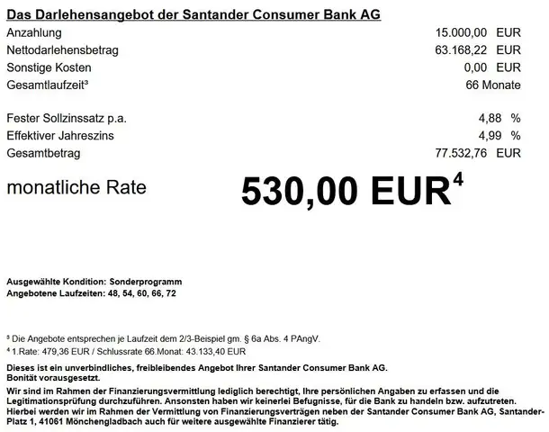 Porsche Panamera view 4