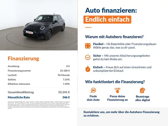 Mini Hatch view 2