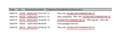 Alfa Romeo Stelvio 2.2 TD AT8 Pelle&Tessuto Navi Telecamera Cerchi20" Bianco - thumbnail 13