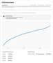 Mercedes-Benz GLC 200 GLC 200 d 4MATIC Aut. Schwarz - thumbnail 2