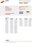 Kia Picanto 1.0 CVVT Comfort Pack Airco, Stuurbekrachtiging Wit - thumbnail 18