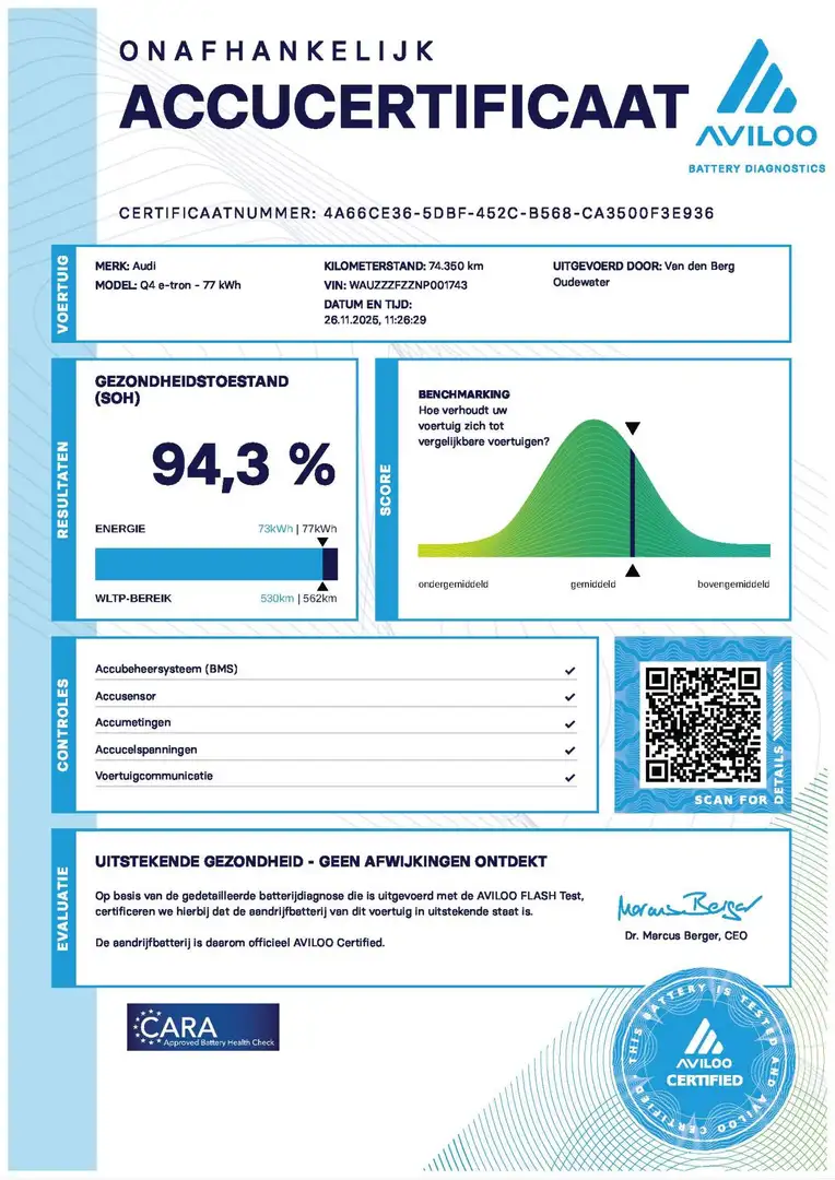 Audi Q4 e-tron 40 SOH 94% S-Line Competition RS Leer PANO Trekhaa Noir - 2