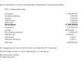 Volkswagen Taigo LED Sitzheiz 2xParktronik Alu Navi Spurhalte Life Gris - thumbnail 23