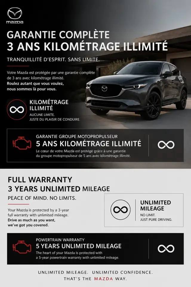 Mazda CX-5 снимка Mazda CX-5