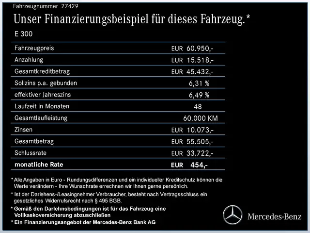 Mercedes-Benz E-Class view 12