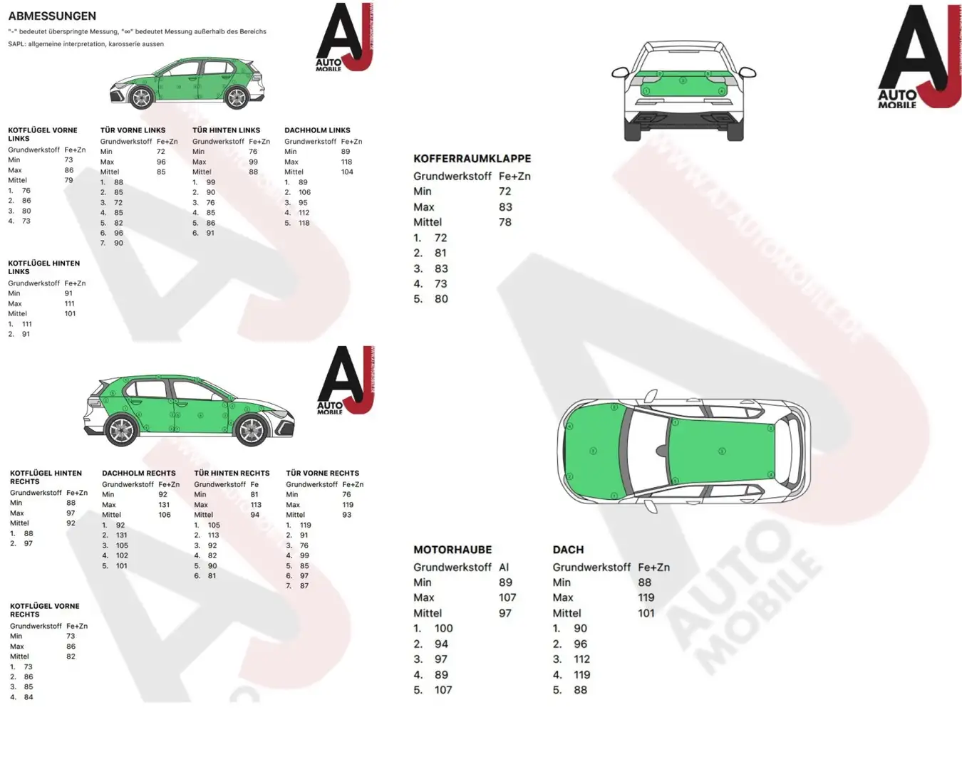 Opel Corsa-e Corsa-e GS Line 1.Hand/Allwetter/Navi Noir - 2