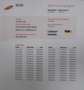 Volkswagen New Beetle Cabriolet 1.4i Cabrio Sportvelgen NL-Auto NAP Boek Groen - thumbnail 9
