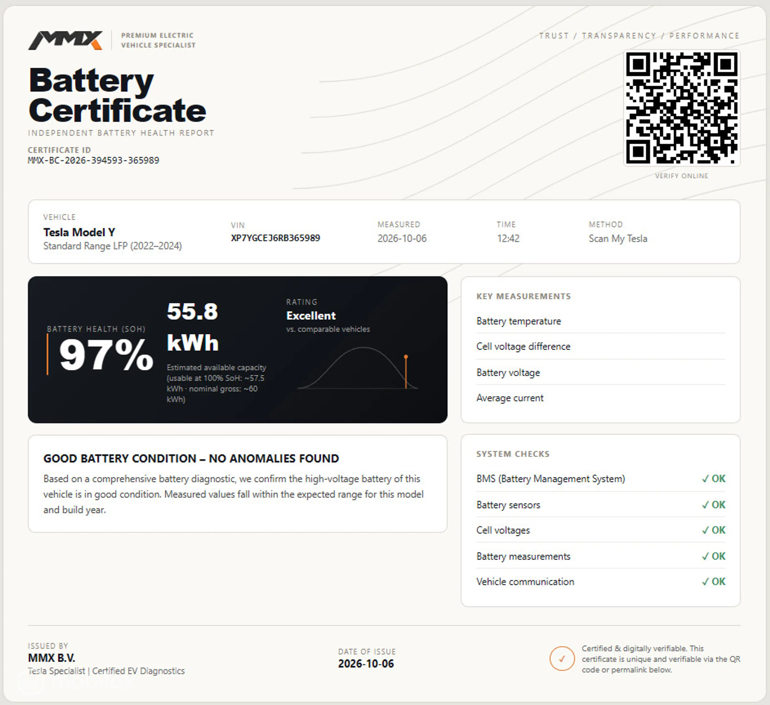 Tesla Model Y PREMIUM LFP + MMX PACK + IAP + SOH 97% — photo 21