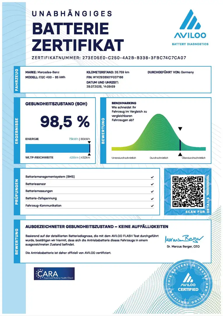 Mercedes-Benz EQC 400 4Matic *GSD*DAB*STHZ*KAM*SPUR*AMBIENTE* Nero - 2
