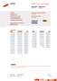 Volkswagen Caddy 2.0 SDI, Geen Apk, Nap, Cilinderkoop defect, Inrui Wit - thumbnail 21