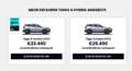 Chery Tiggo Tiggo 4        Ab 23.490 Bis 26.090 - thumbnail 4