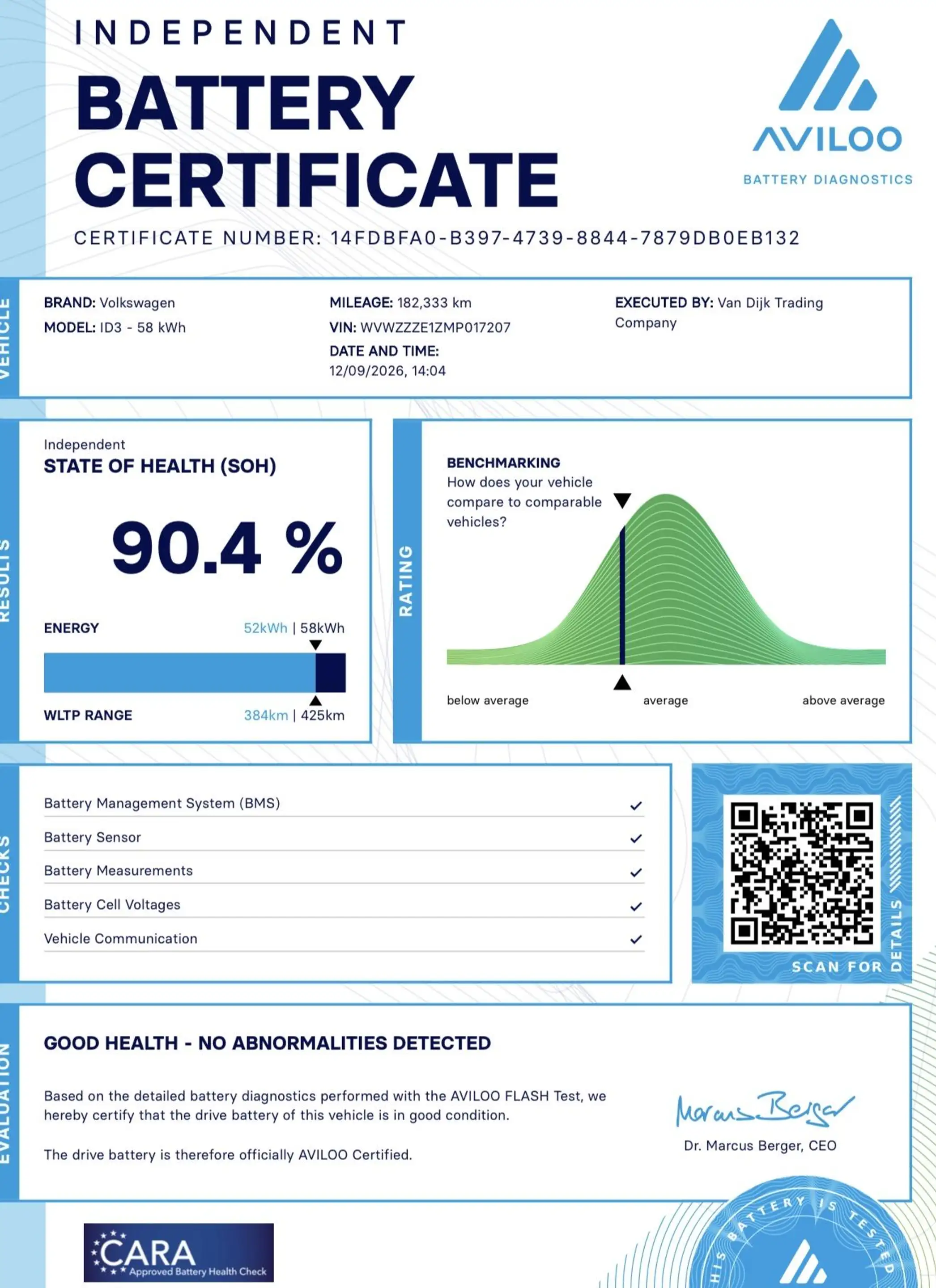 Volkswagen ID.3 First 58 kWh ✓SOH 90.4% ✓Full LED ✓Sfeerverlichtin — photo 2