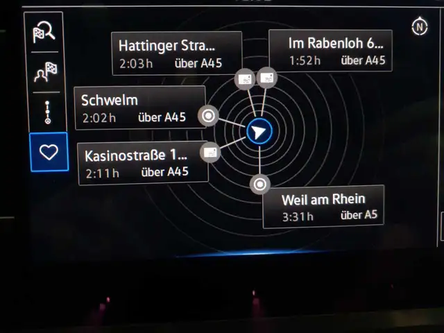 Volkswagen Tiguan view 12