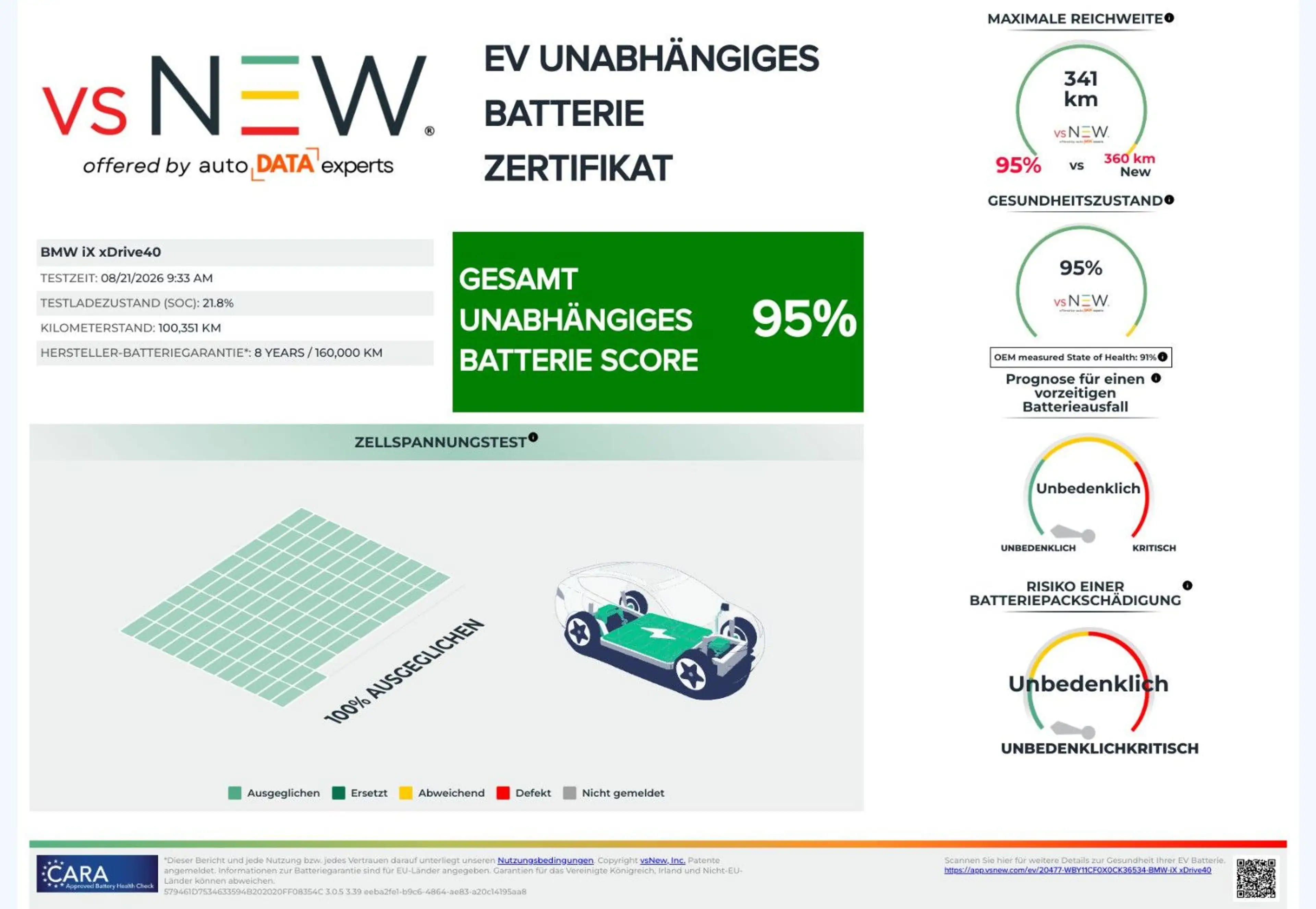 BMW iX xDrive40 Sport*21 Zoll,Dr.Ass.Pro,RFK,SOH:98% — photo 2