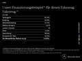 Mercedes-Benz GLE 580 4M AMG-LINE PREMIUM PANO 22" NIGHT HUD Zwart - thumbnail 23