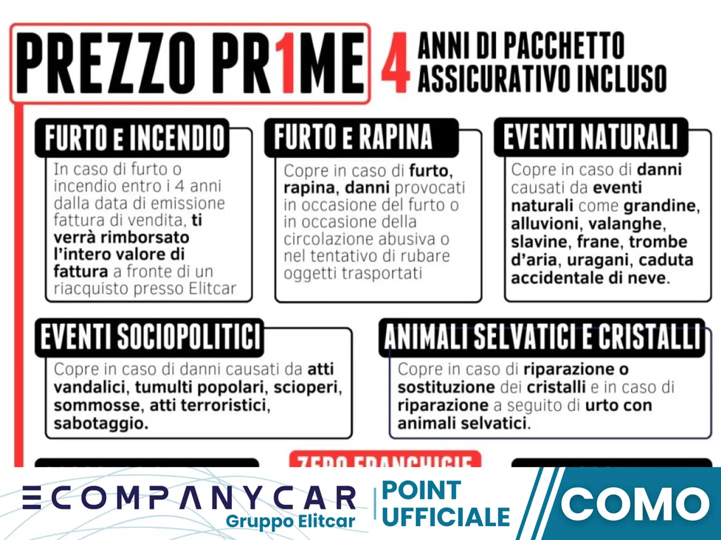 smart forTwo EQ Passion Bianco - 2