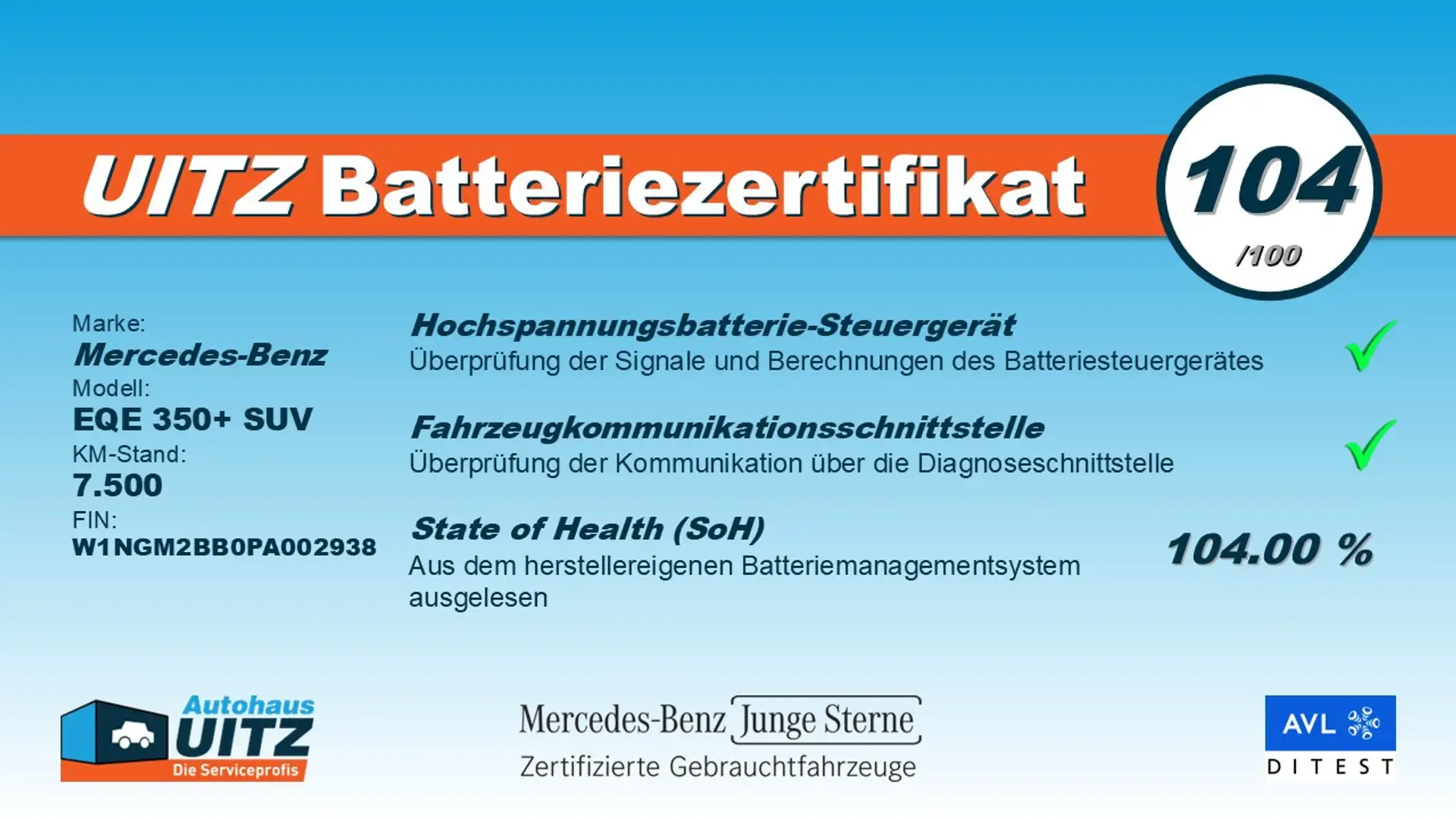 Mercedes-Benz EQE SUV EQE 350+ SUV +Pano+AIR+Distr+HUD+360°+DigitalL. Schwarz - 2