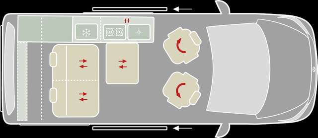 VanTourer Urban Prime