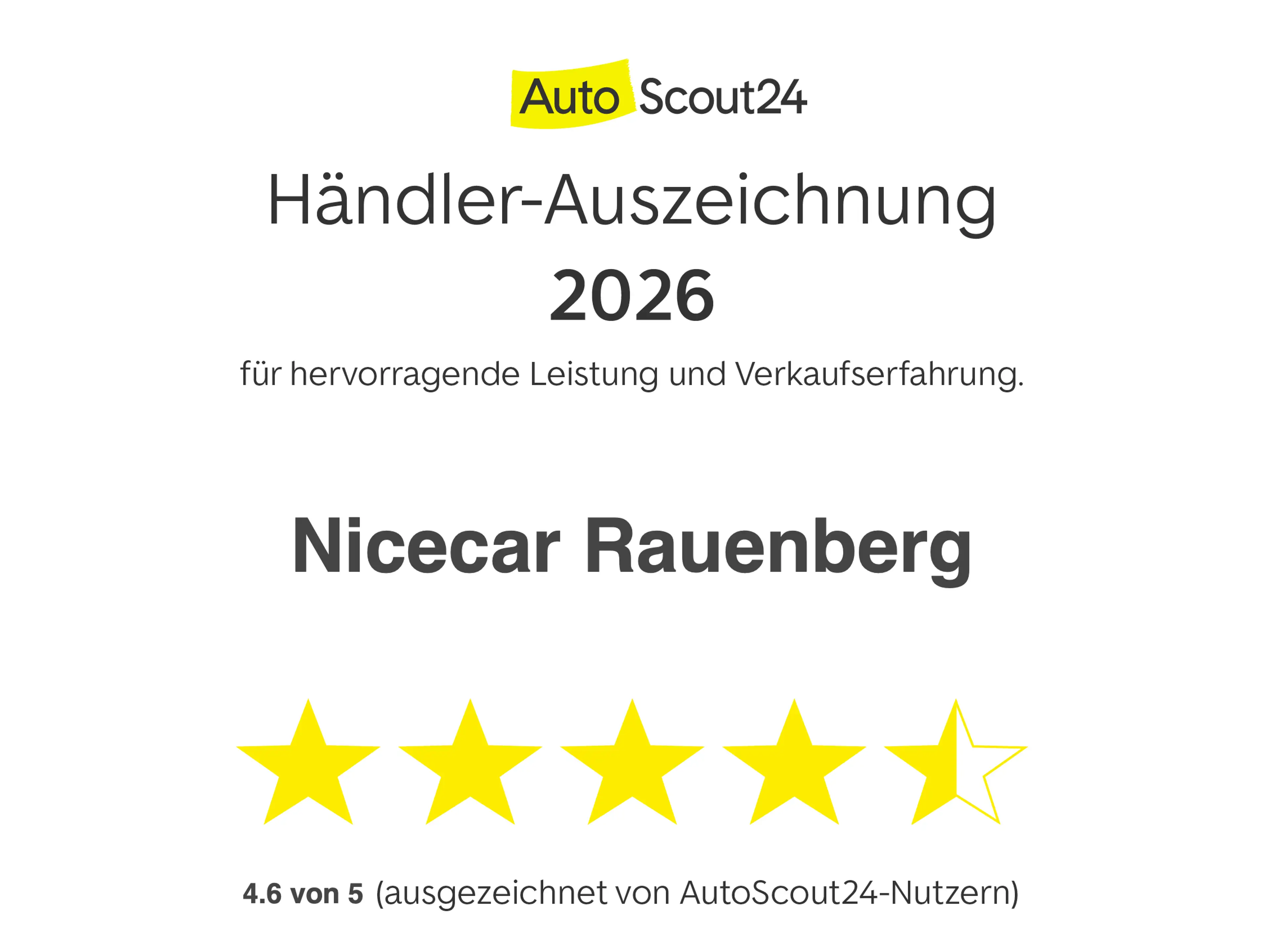 Mercedes-Benz GLC 250 GLC 250 d 4Matic 9G-TRONIC*LED*NAVI*AHK