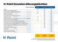 Hyundai i10 1.0 i-Drive Cool | Lichtmetale velgen 14'' Elektri Negro - thumbnail 27