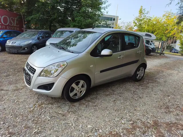 Suzuki Splash