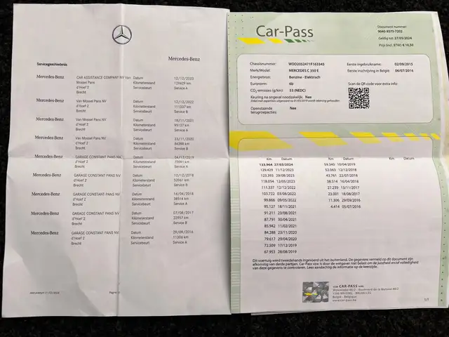 Mercedes-Benz C-Class view 8