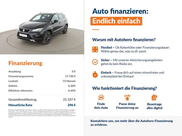 Seat Ateca view 2