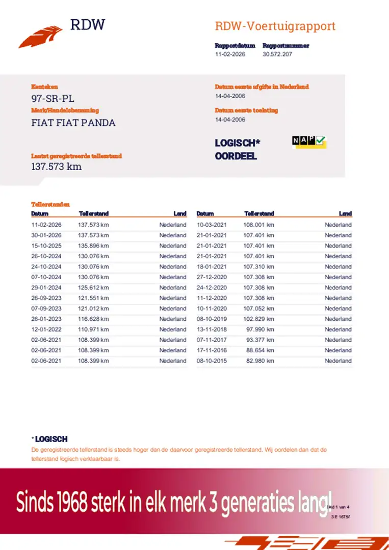 Fiat Panda 1.2 Dynamic AUTOMAAT HOGE INSTAP! NL AUTO KMST NAP Blau - 1