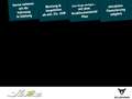 CUPRA Leon 1.5 eTSI *NAVI*KAMERA*MATRIX*SITZH* Grijs - thumbnail 1