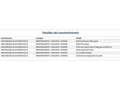 Volkswagen T-Cross 1.0 TSI Advance DSG7 81kW Negro - thumbnail 26