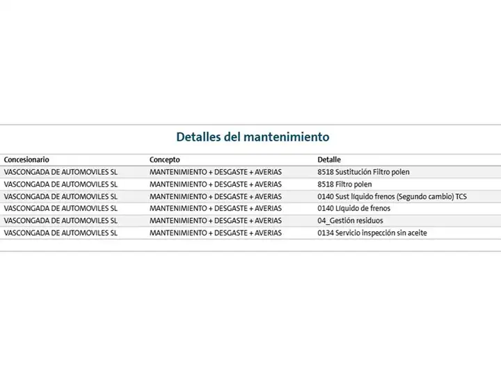 Volkswagen T-Cross Advance 1.0 TSI DSG 2023, foto 26