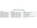 Volkswagen T-Cross 1.0 TSI Advance DSG7 81kW Negro - thumbnail 25