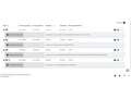 Porsche Cayenne S Diesel Aut. Zwart - thumbnail 26
