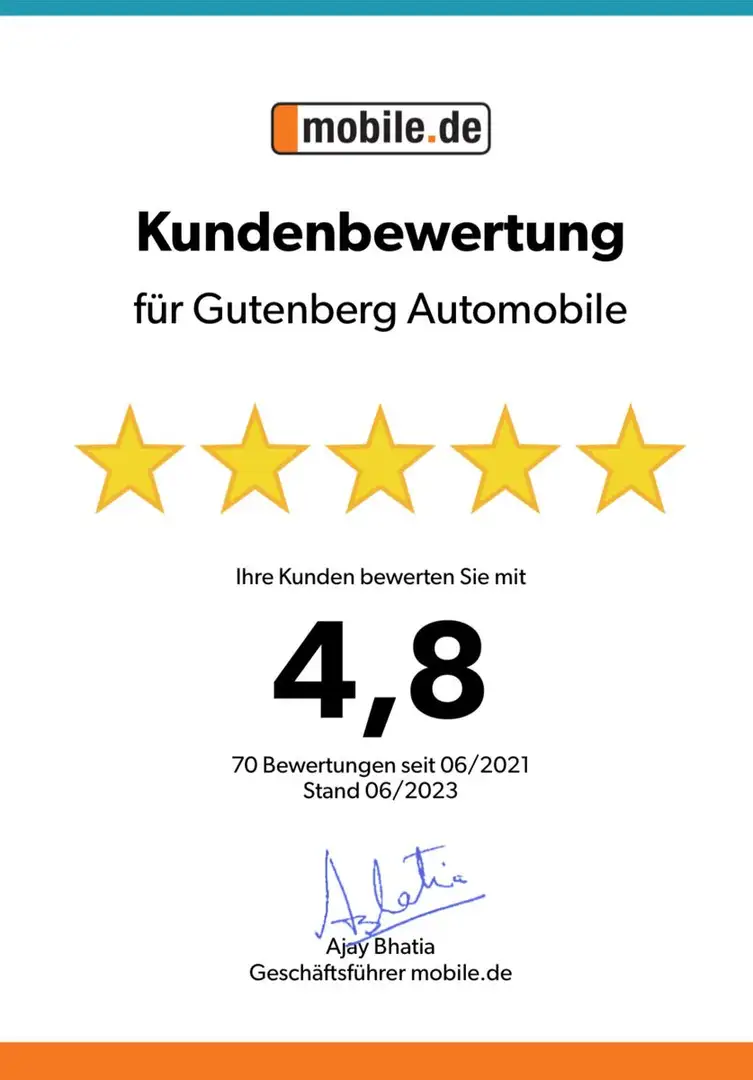 Audi S3 Lim. Head-Up Bang&Olufsen Matrix Matrix Kamer - 1