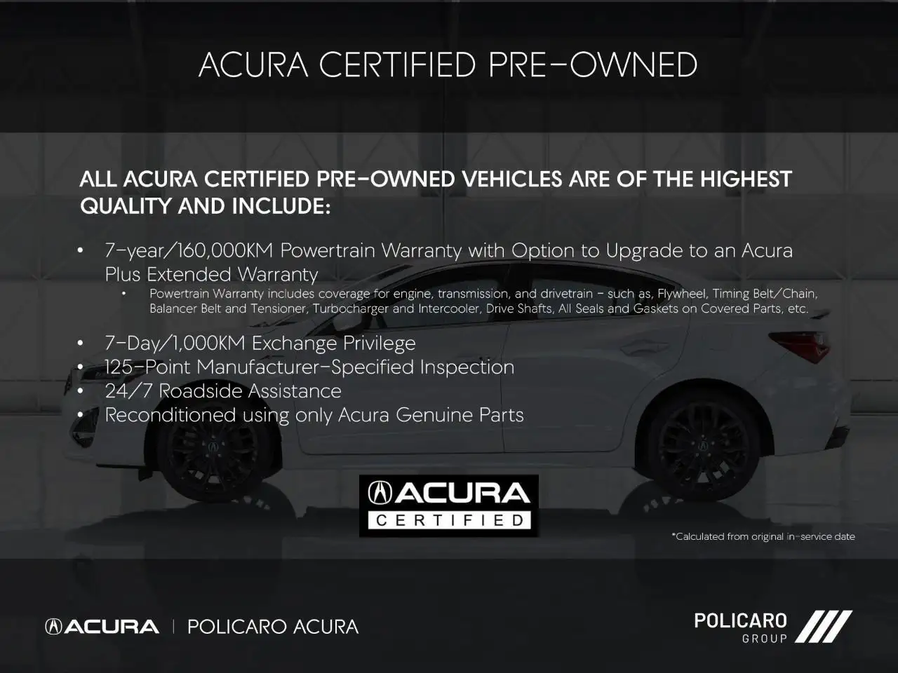 Acura MDX снимка Acura MDX