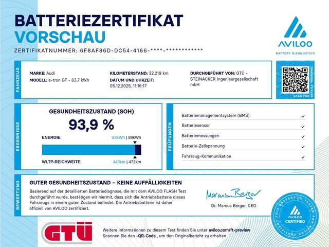 Audi RS e-tron GT Matrix Allradlenkung 360° Leder
