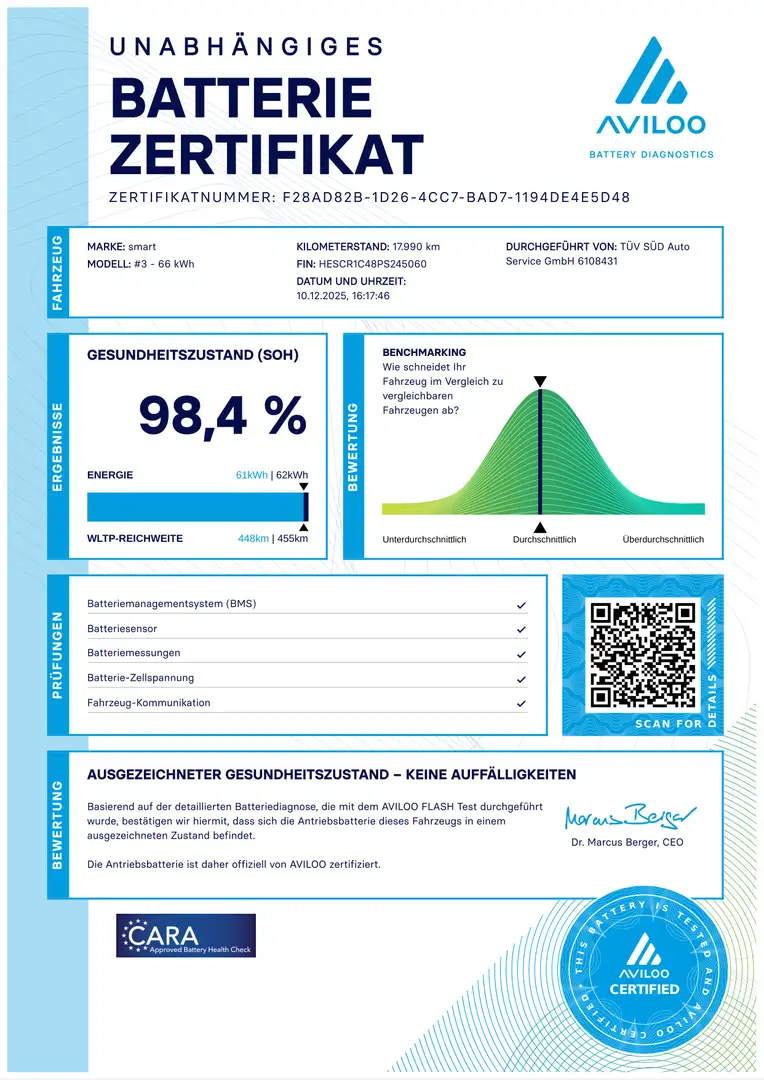 smart #3 Pro+ 360°Ka*Pano*LED*SHZ*Distr*CarPla Weiß - 2