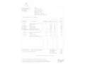 Citroen Berlingo Van BlueHDi S&S Talla M Club 100 Beige - thumbnail 18