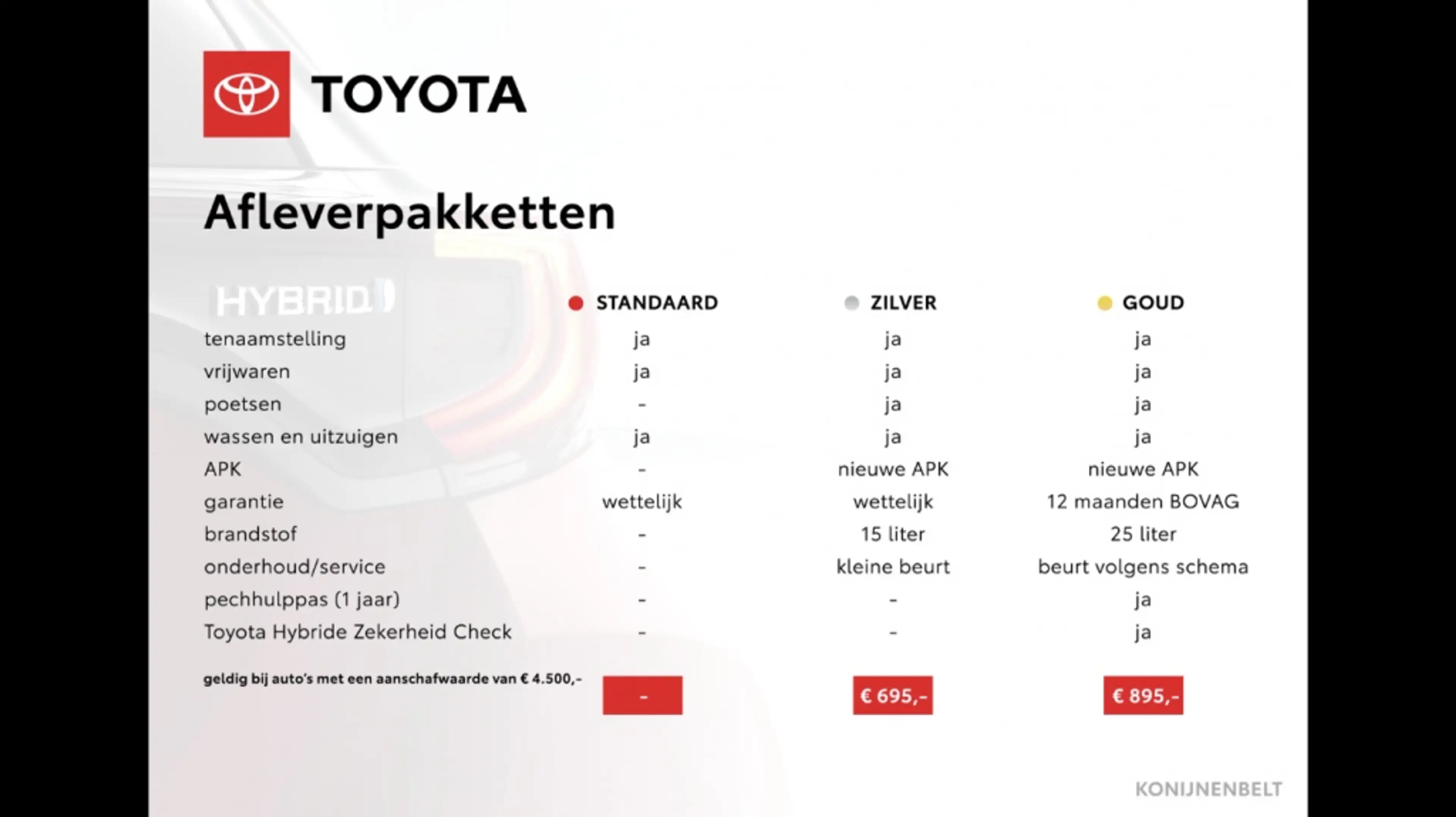 Toyota iQ 1.0 VVTi Comfort | NL auto | LMV | All season band — photo 3