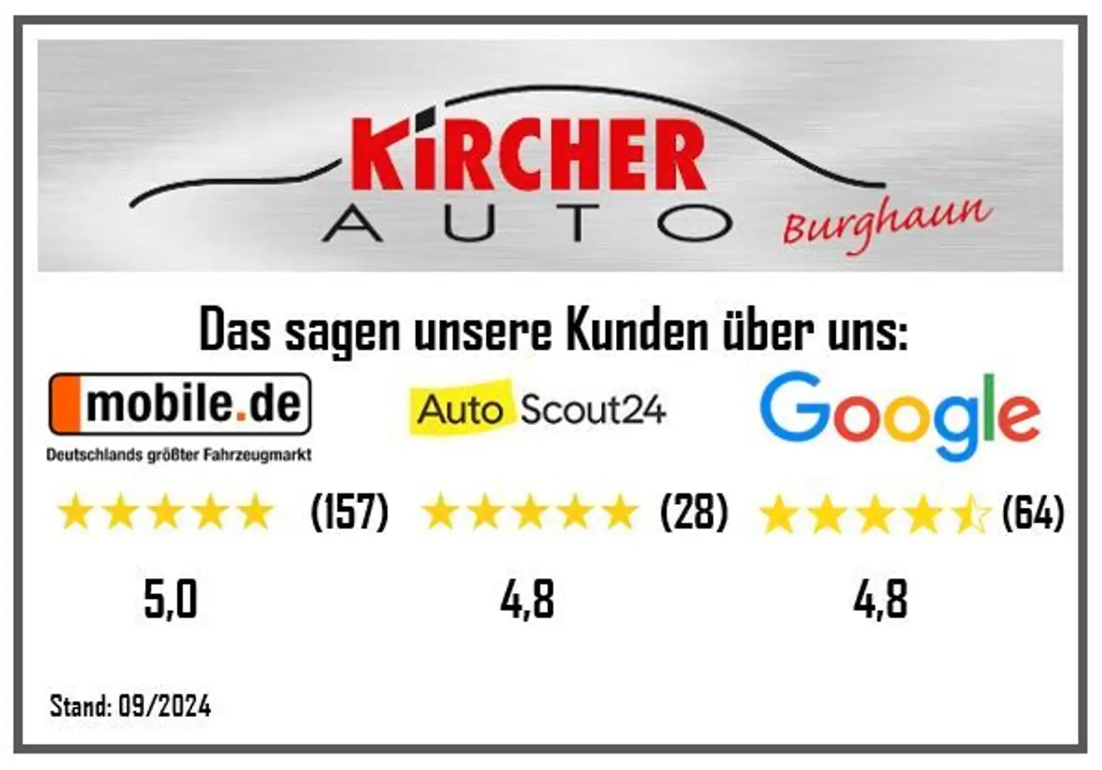 Skoda Kamiq 1.5TSI DSG Monte Carlo Plus*Matrix*Nav*AHK Weiß - 2