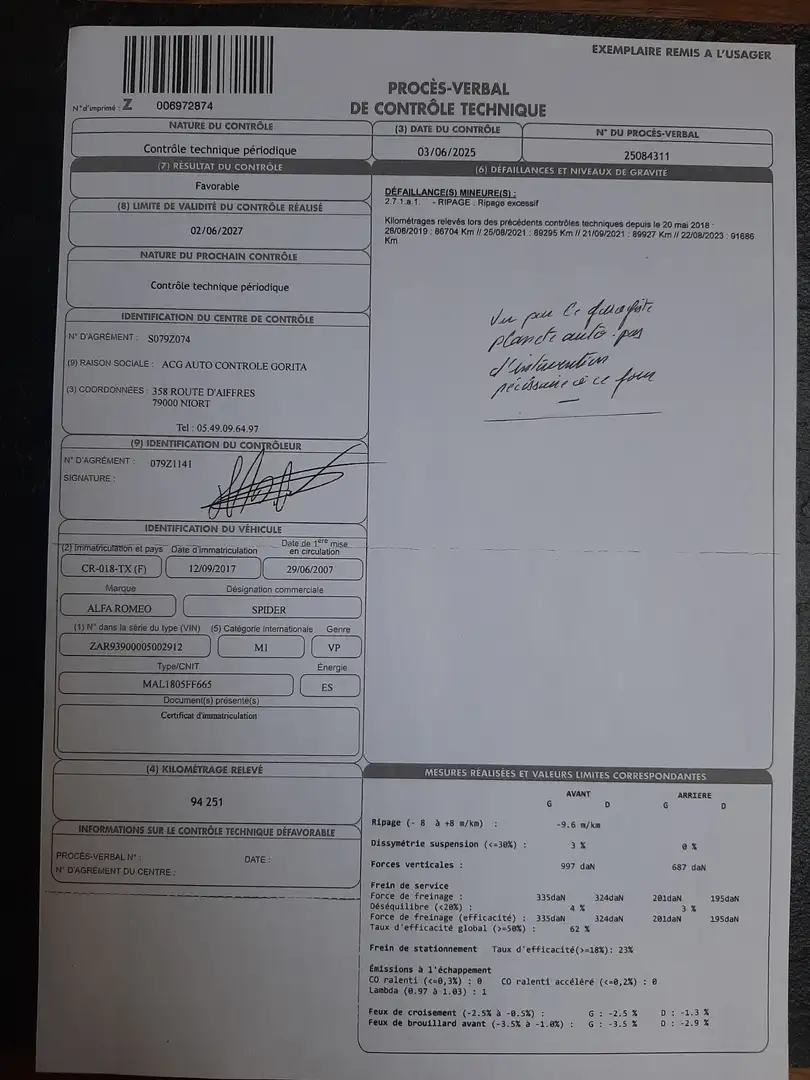 Alfa Romeo Spider 2.2 JTS Selective - 2