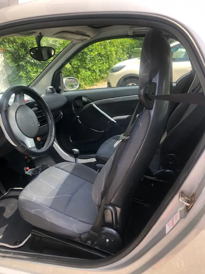 smart forTwo 2025