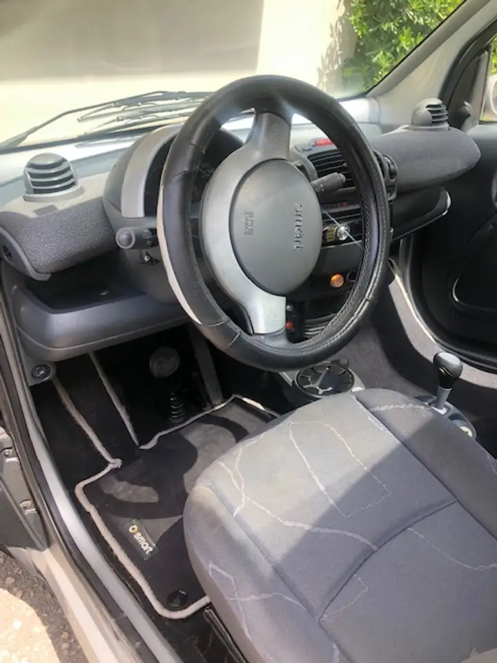 smart forTwo 2025