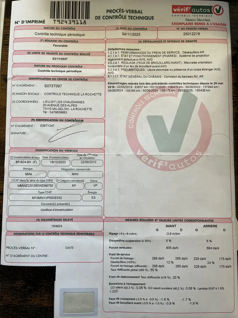 MINI Cooper S Countryman Countryman 184 ch ALL4 Cooper S Pack Red Hot Chili - 2